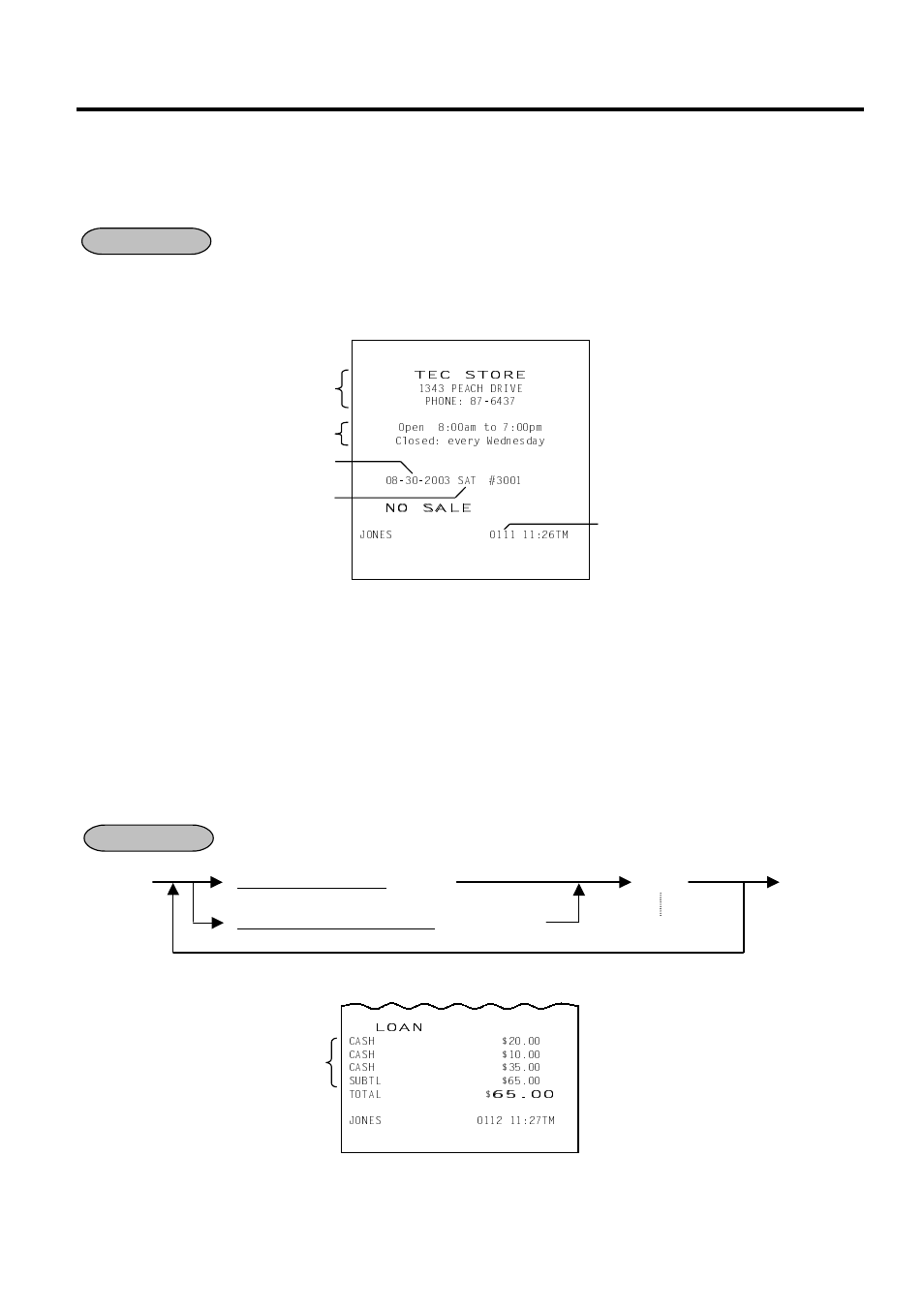 No-sale, Loan, 3 no-sale | 4 loan | Toshiba MA-1595-1 Series User Manual | Page 36 / 218