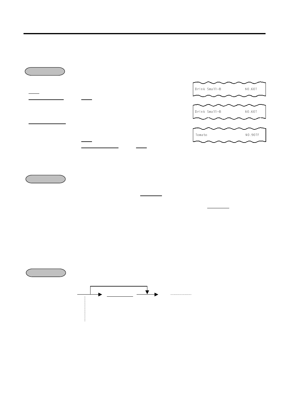 Plu entry (manual plu code entry), Plu entry through barcode scanner, 7 plu entry (manual plu code entry) | 8 plu entry through barcode scanner | Toshiba MA-1595-1 Series User Manual | Page 38 / 218