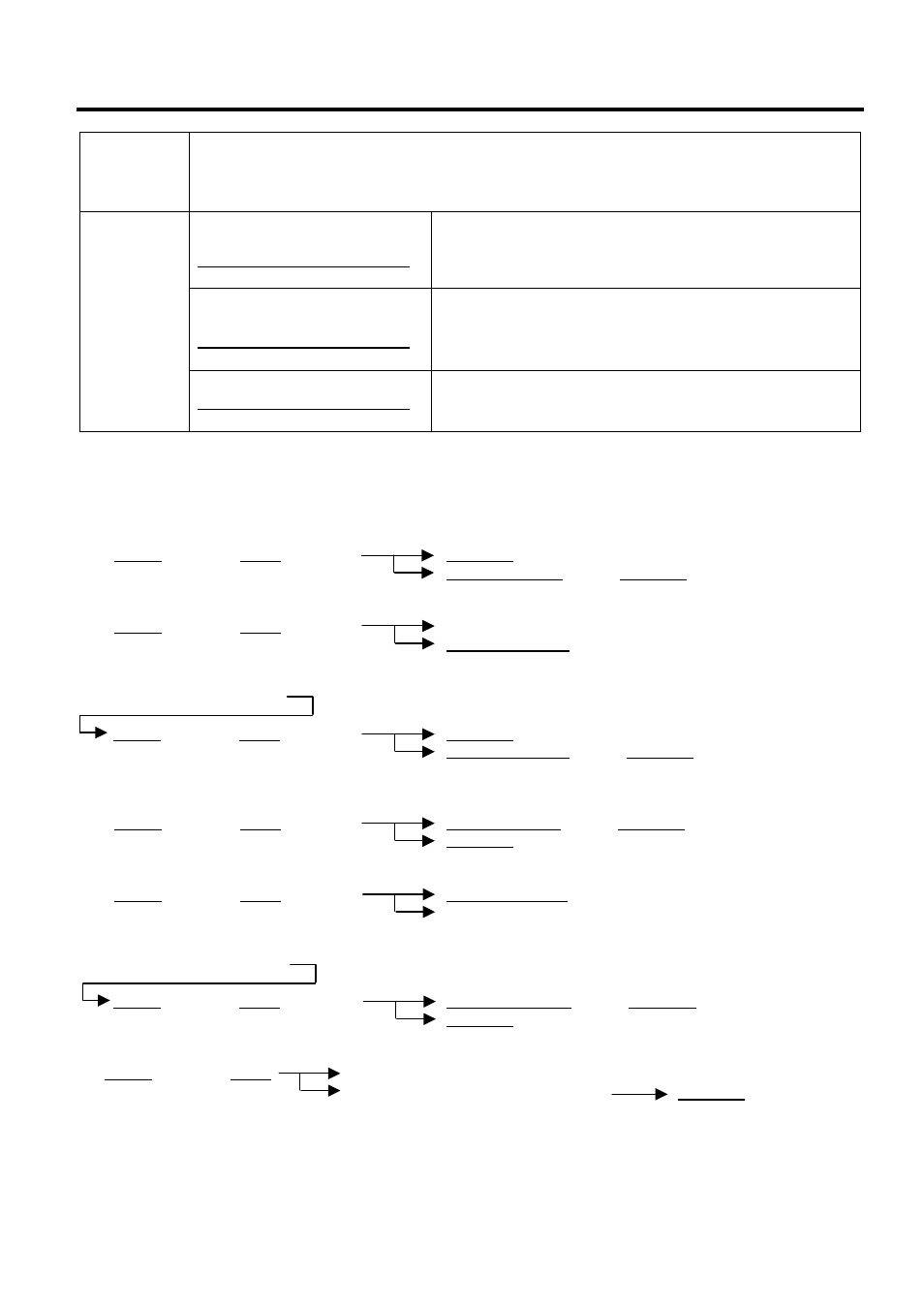 Triple multiplication, 16 triple multiplication | Toshiba MA-1595-1 Series User Manual | Page 47 / 218