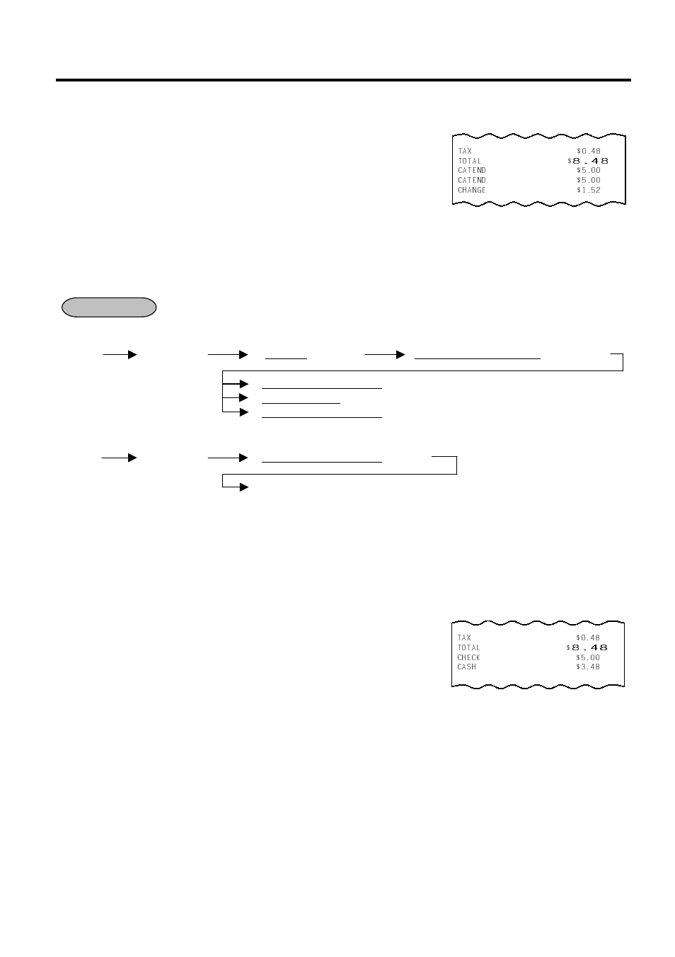 Split tendering, 47 split tendering | Toshiba MA-1595-1 Series User Manual | Page 60 / 218