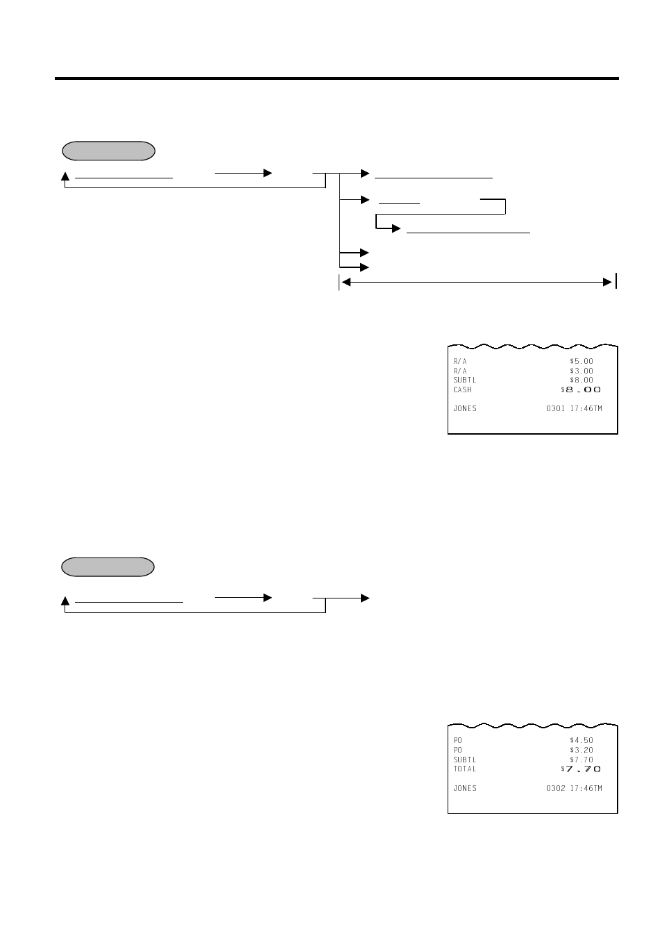 Received-on-account, Paid-out, 53 received-on-account | 54 paid-out | Toshiba MA-1595-1 Series User Manual | Page 69 / 218