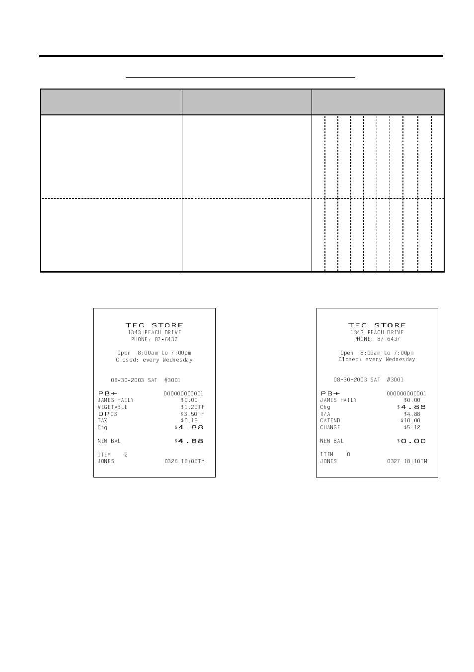 Toshiba MA-1595-1 Series User Manual | Page 75 / 218