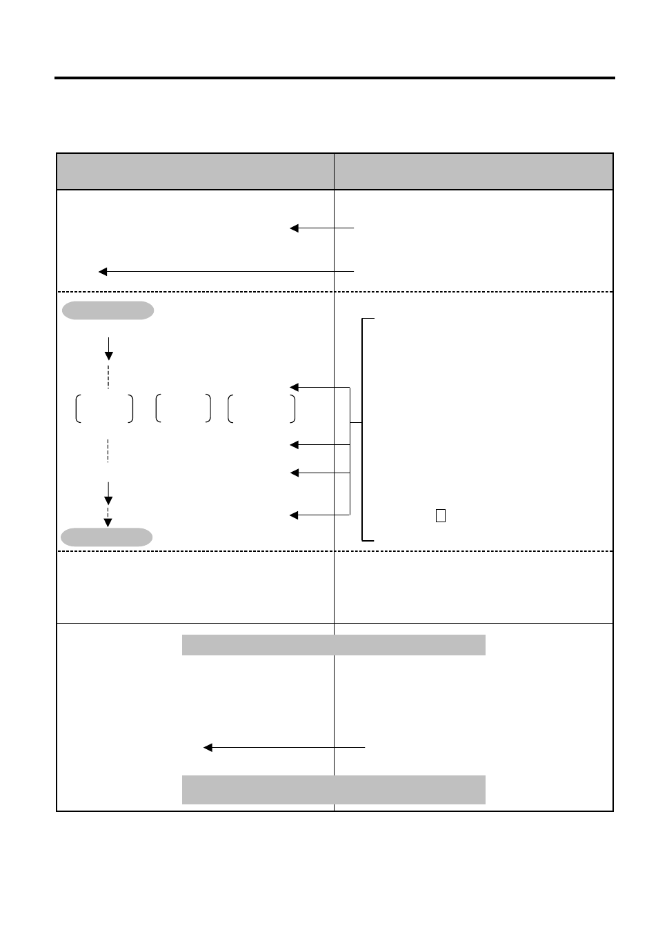 Daily operation flow | Toshiba MA-1595-1 Series User Manual | Page 90 / 218