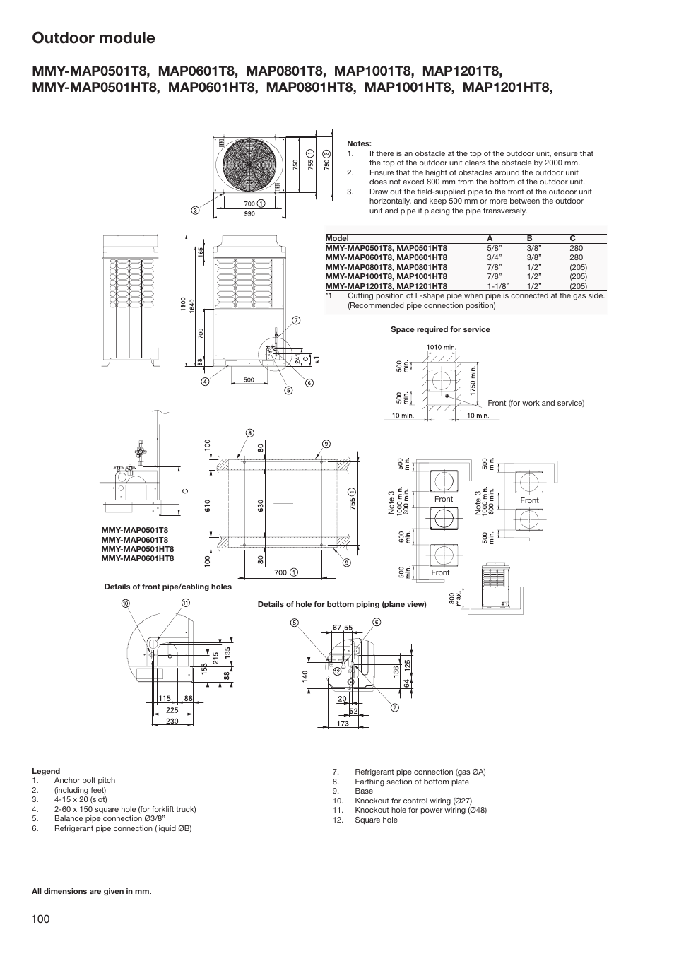 Outdoor module | Toshiba SUPER MODULAR MULTI HFC R-410A User Manual | Page 100 / 108