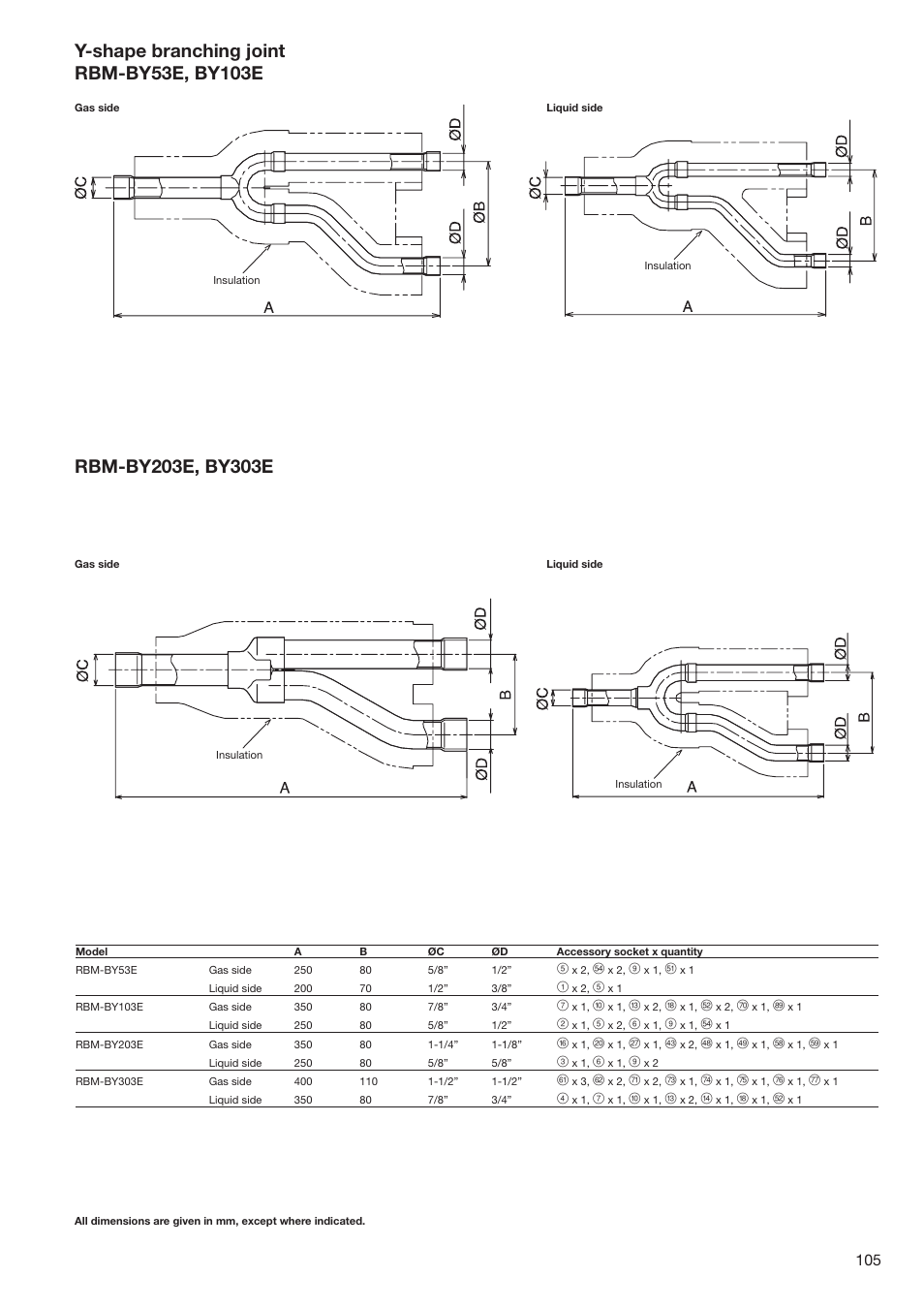 Toshiba SUPER MODULAR MULTI HFC R-410A User Manual | Page 105 / 108