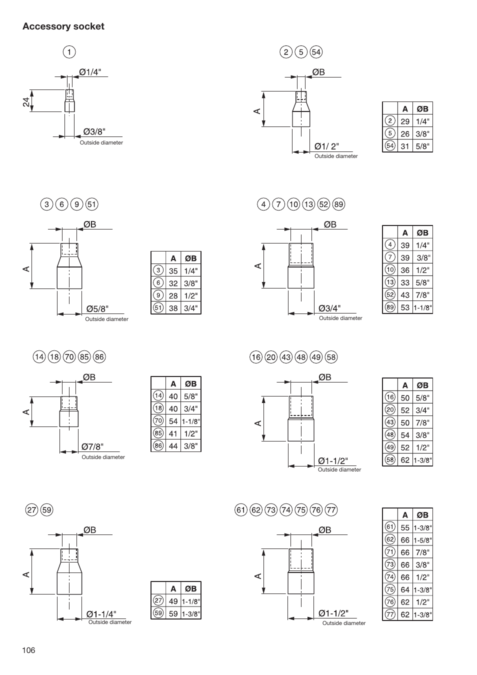 Accessory socket | Toshiba SUPER MODULAR MULTI HFC R-410A User Manual | Page 106 / 108