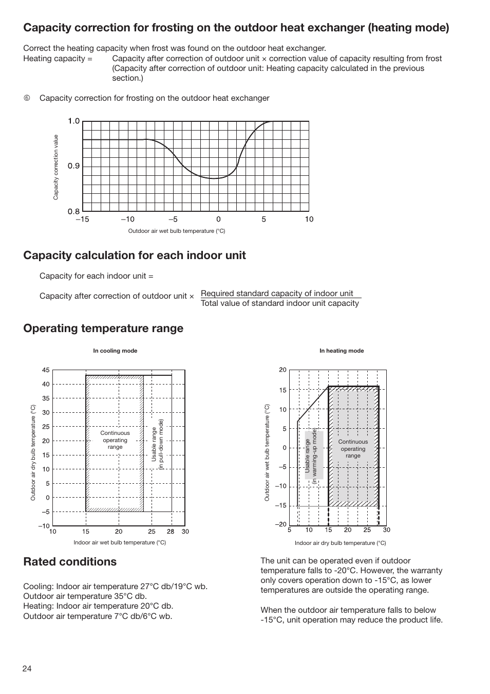 Capacity calculation for each indoor unit, Operating temperature range, Rated conditions | Toshiba SUPER MODULAR MULTI HFC R-410A User Manual | Page 24 / 108