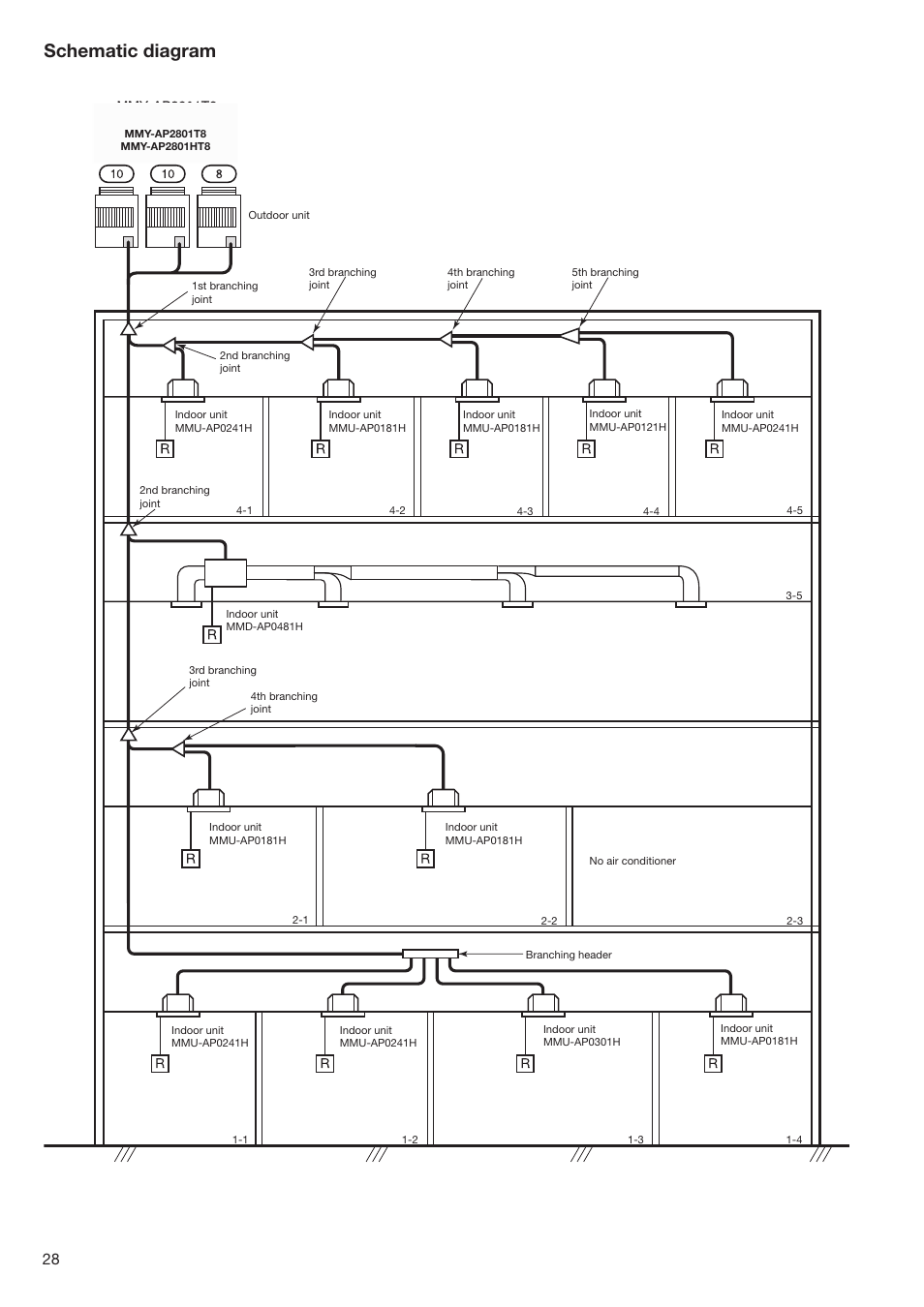 Schematic diagram | Toshiba SUPER MODULAR MULTI HFC R-410A User Manual | Page 28 / 108