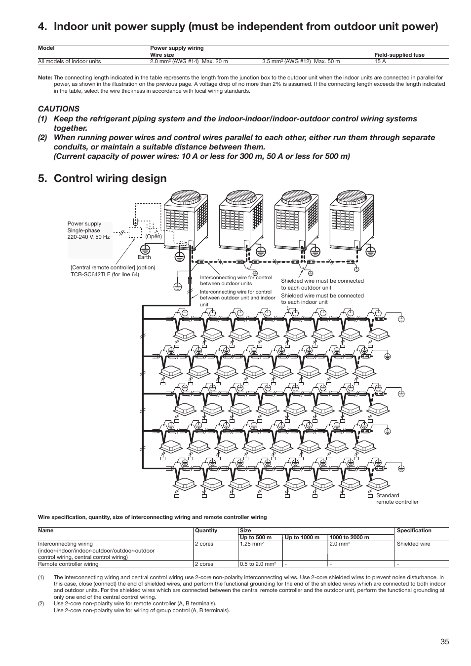 Control wiring design | Toshiba SUPER MODULAR MULTI HFC R-410A User Manual | Page 35 / 108