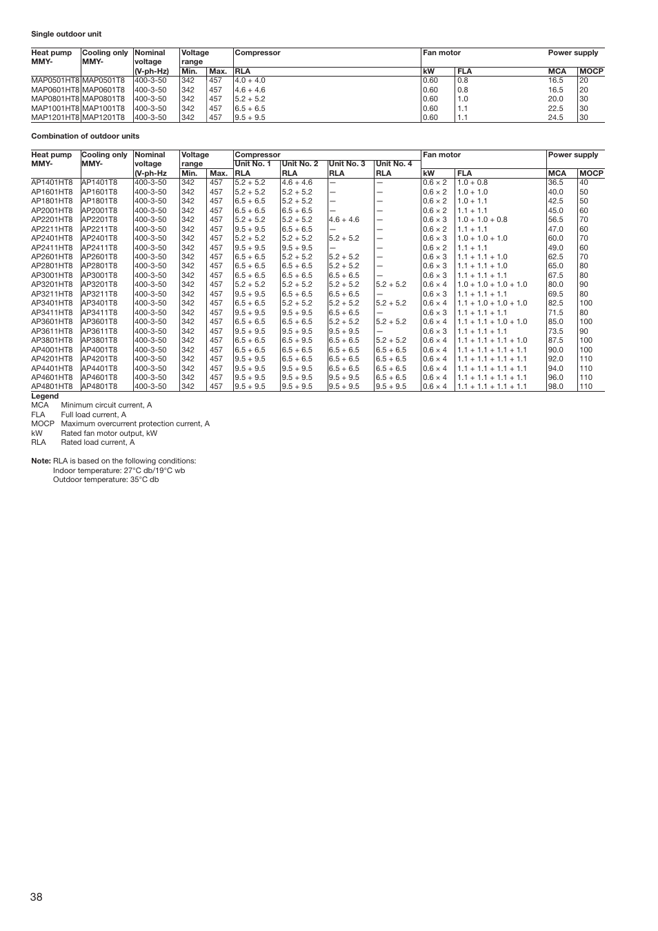 Toshiba SUPER MODULAR MULTI HFC R-410A User Manual | Page 38 / 108