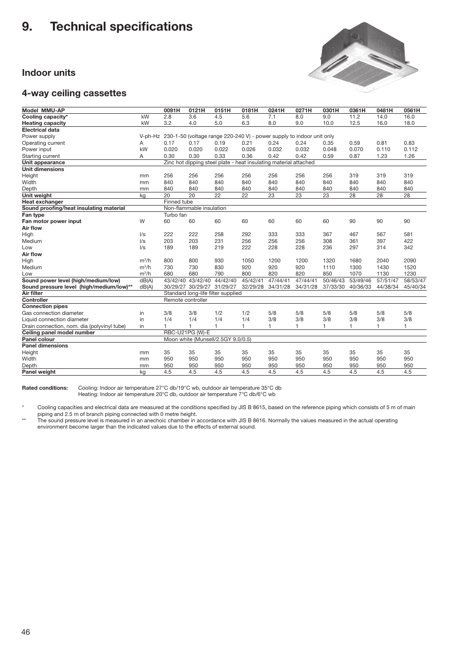 Technical speciﬁcations, Indoor units 4-way ceiling cassettes | Toshiba SUPER MODULAR MULTI HFC R-410A User Manual | Page 46 / 108