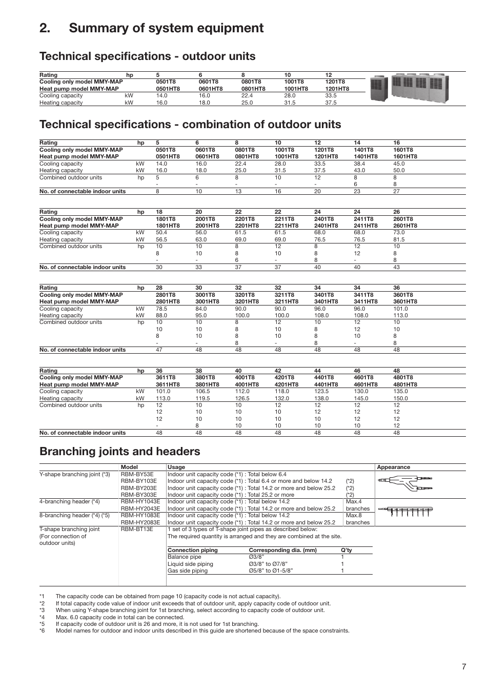 Summary of system equipment, Technical speciﬁcations - outdoor units, Branching joints and headers | Toshiba SUPER MODULAR MULTI HFC R-410A User Manual | Page 7 / 108