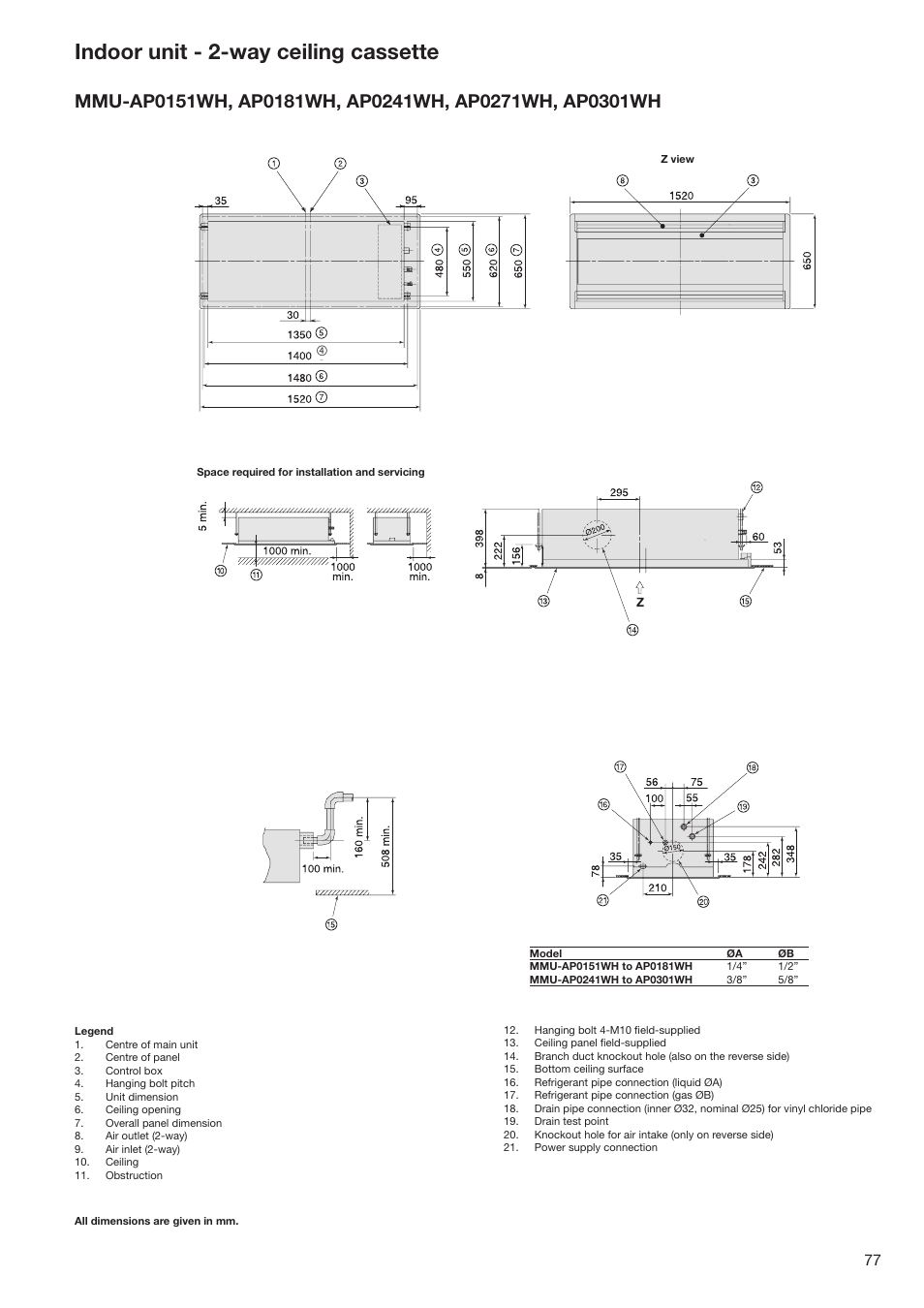 Indoor unit - 2-way ceiling cassette | Toshiba SUPER MODULAR MULTI HFC R-410A User Manual | Page 77 / 108