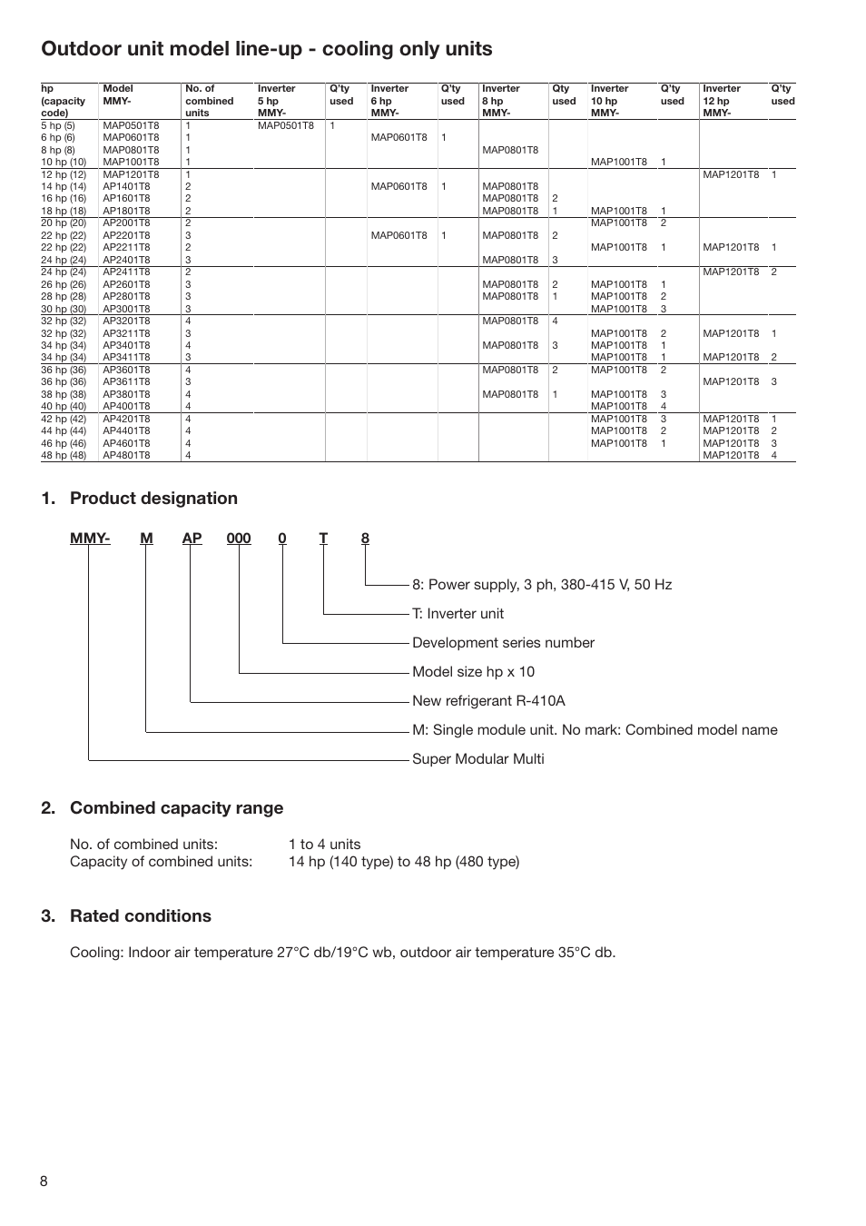 Outdoor unit model line-up - cooling only units, Product designation, Combined capacity range | Rated conditions | Toshiba SUPER MODULAR MULTI HFC R-410A User Manual | Page 8 / 108