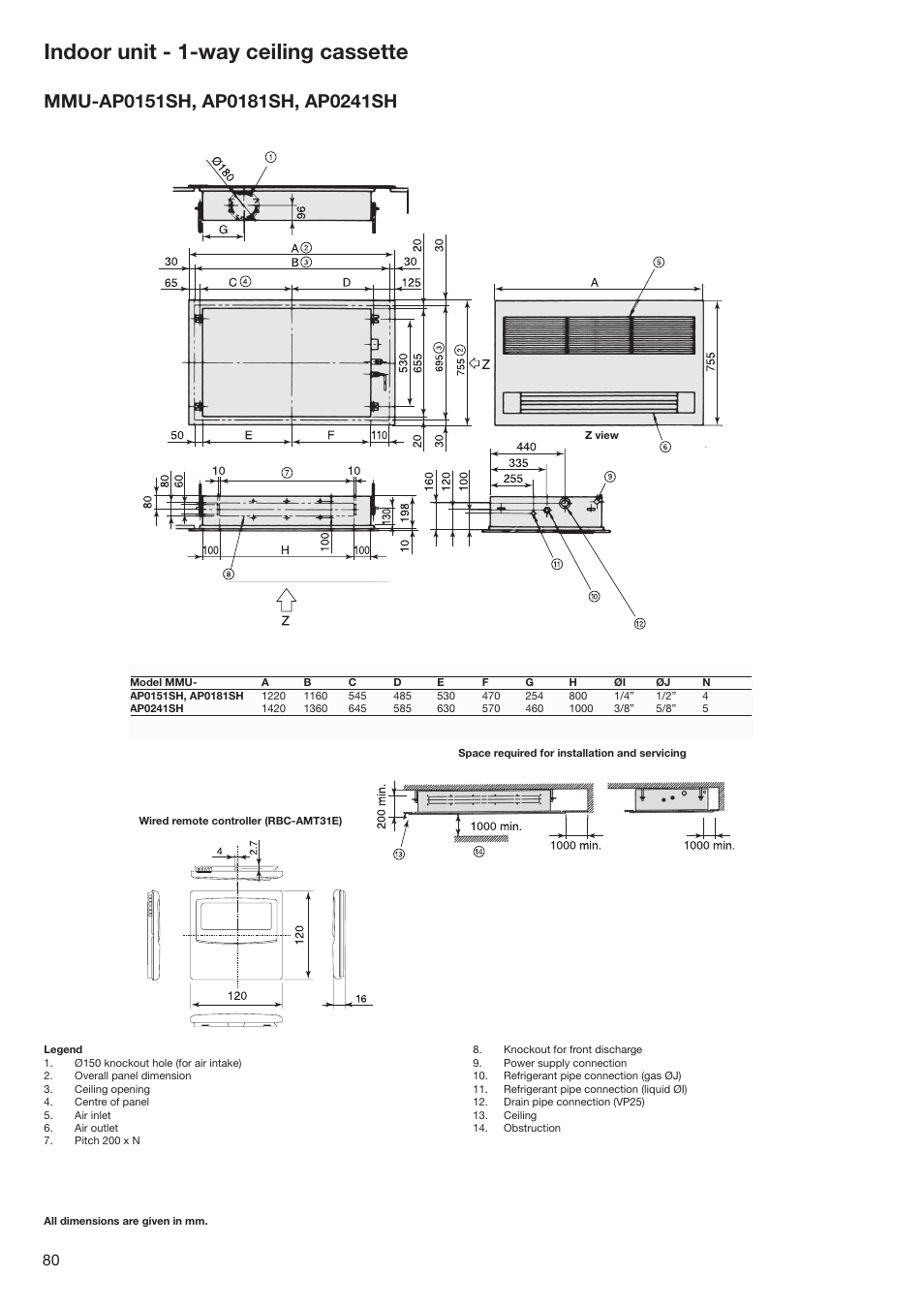 Indoor unit - 1-way ceiling cassette | Toshiba SUPER MODULAR MULTI HFC R-410A User Manual | Page 80 / 108