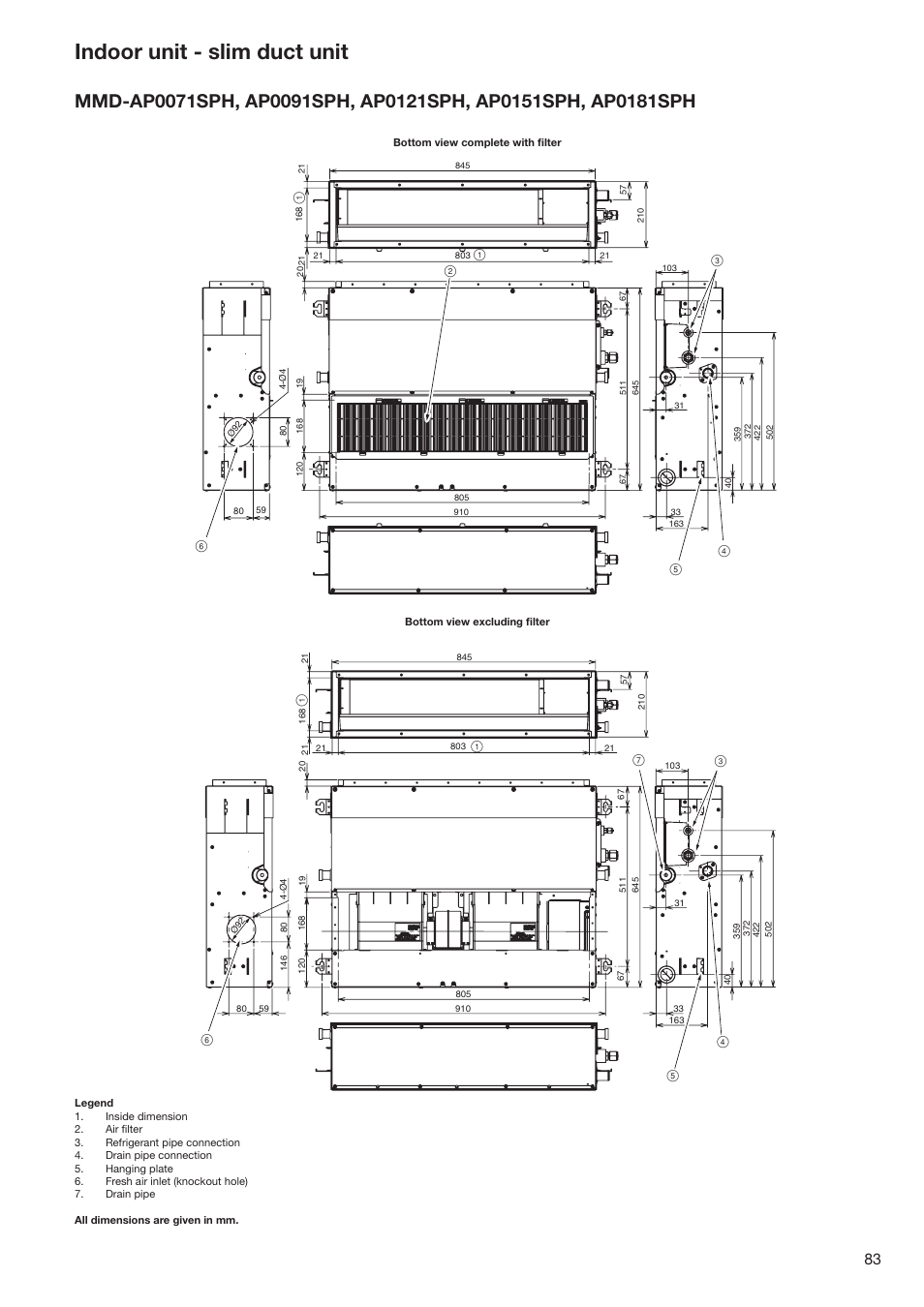 Indoor unit - slim duct unit | Toshiba SUPER MODULAR MULTI HFC R-410A User Manual | Page 83 / 108