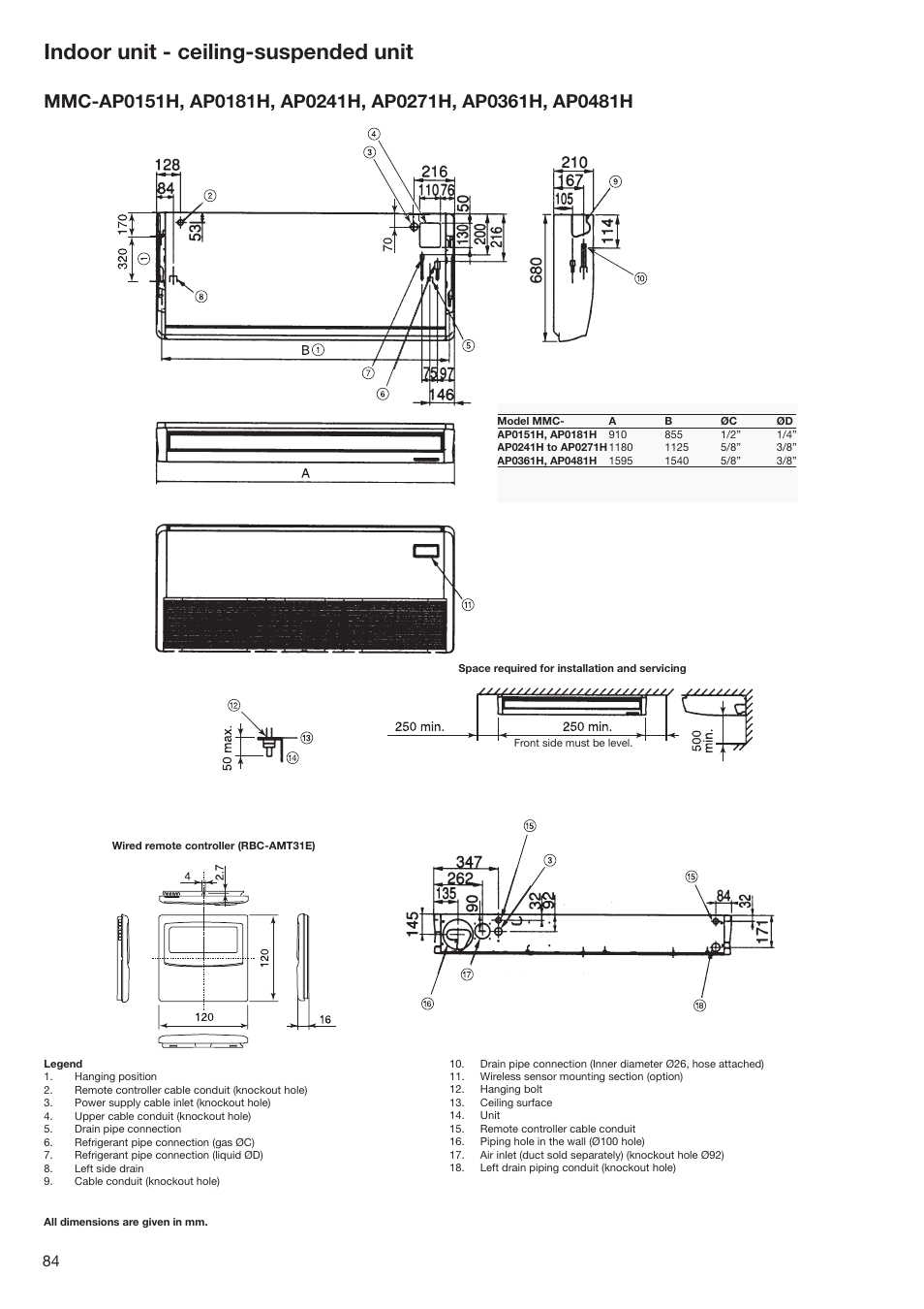 Indoor unit - ceiling-suspended unit | Toshiba SUPER MODULAR MULTI HFC R-410A User Manual | Page 84 / 108