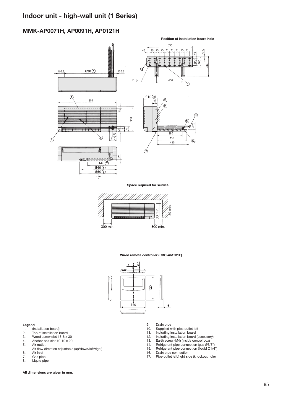 Indoor unit - high-wall unit (1 series) | Toshiba SUPER MODULAR MULTI HFC R-410A User Manual | Page 85 / 108