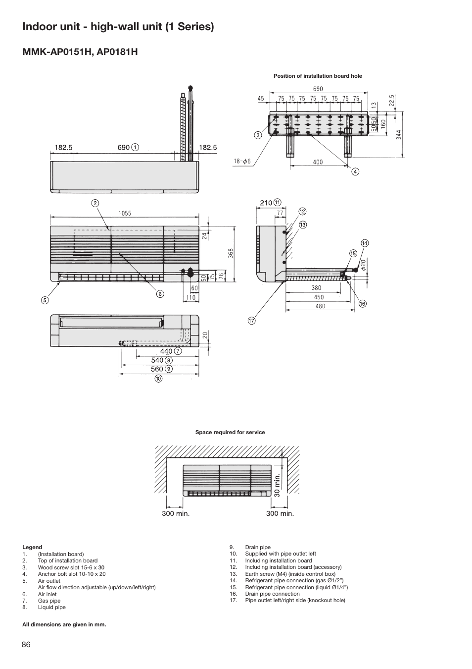 Indoor unit - high-wall unit (1 series) | Toshiba SUPER MODULAR MULTI HFC R-410A User Manual | Page 86 / 108