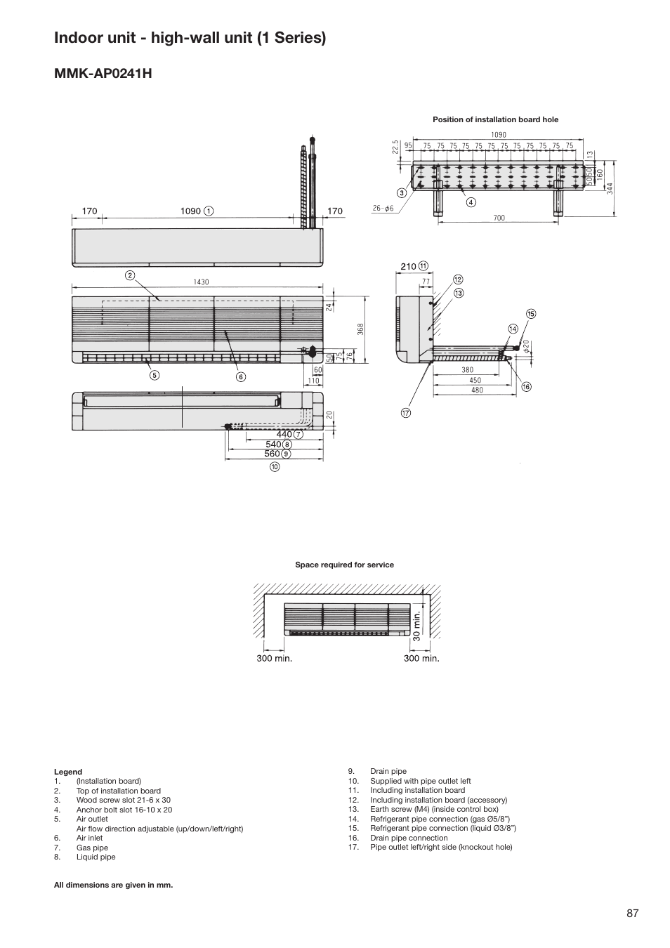 Indoor unit - high-wall unit (1 series), Mmk-ap0241h | Toshiba SUPER MODULAR MULTI HFC R-410A User Manual | Page 87 / 108