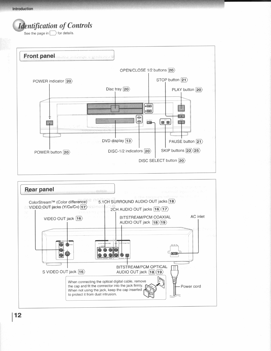 I^ntification of controls | Toshiba SD-3109 User Manual | Page 12 / 48