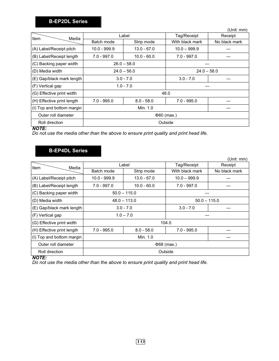 Toshiba EO1-33079 User Manual | Page 11 / 34