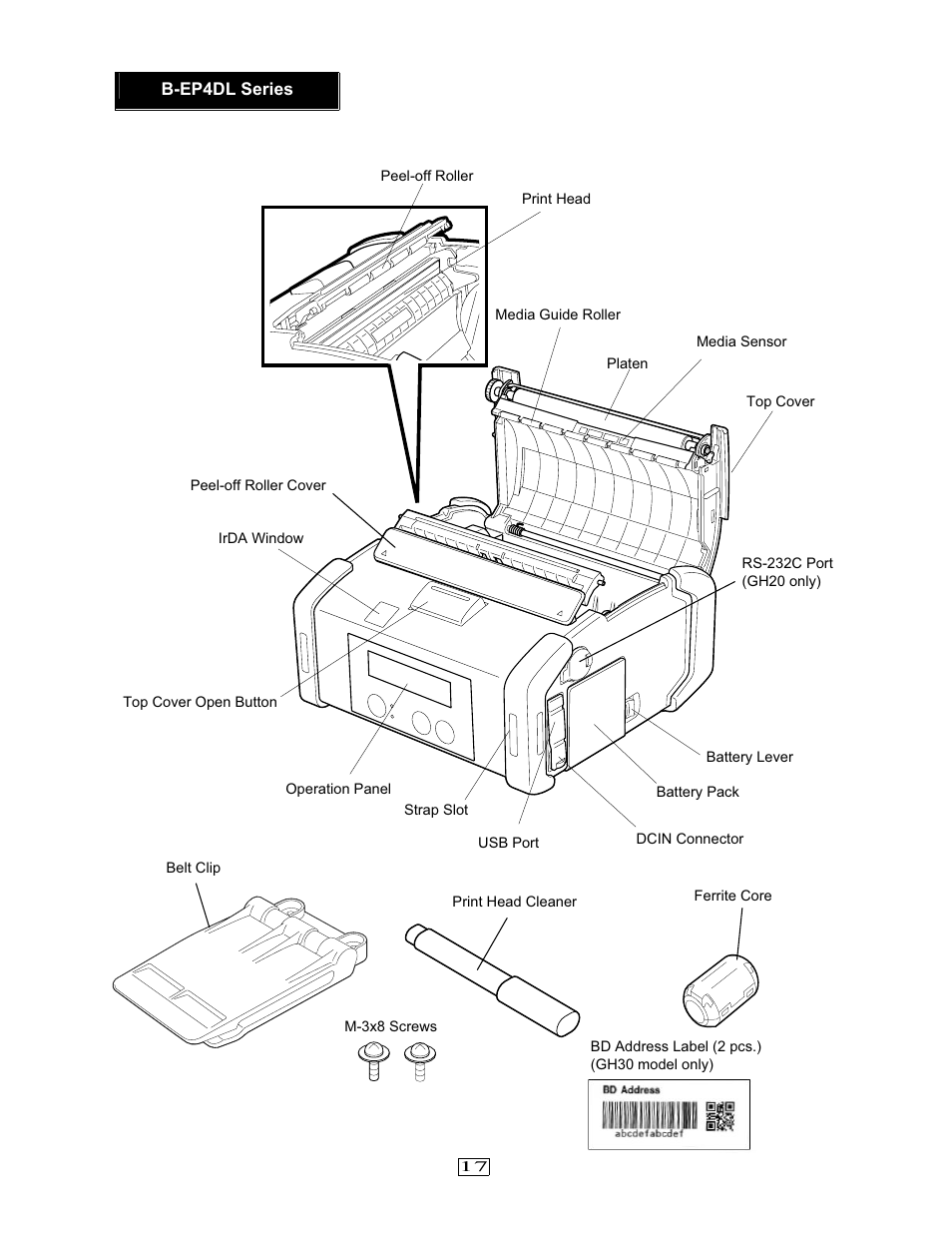 Toshiba EO1-33079 User Manual | Page 18 / 34