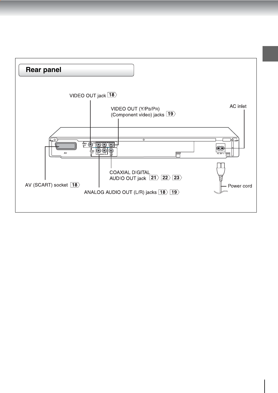 Toshiba SD-240ESE User Manual | Page 13 / 61