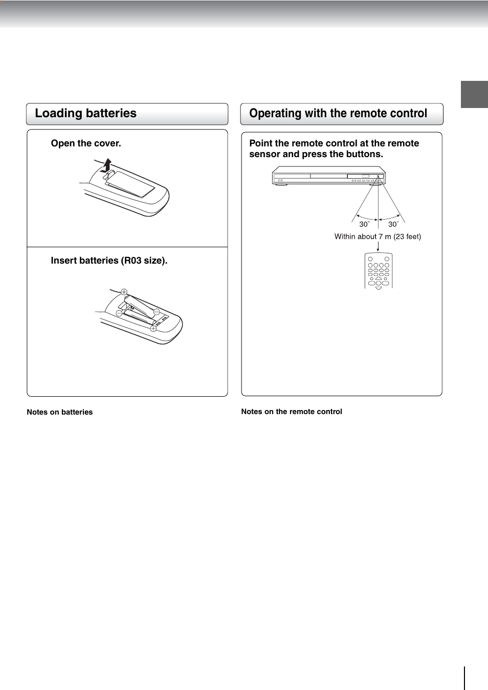 Operating with the remote control, Loading batteries | Toshiba SD-240ESE User Manual | Page 15 / 61