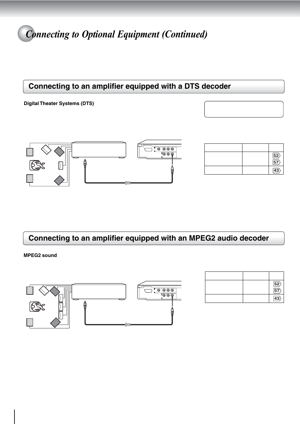 Connecting to optional equipment (continued) | Toshiba SD-240ESE User Manual | Page 21 / 61