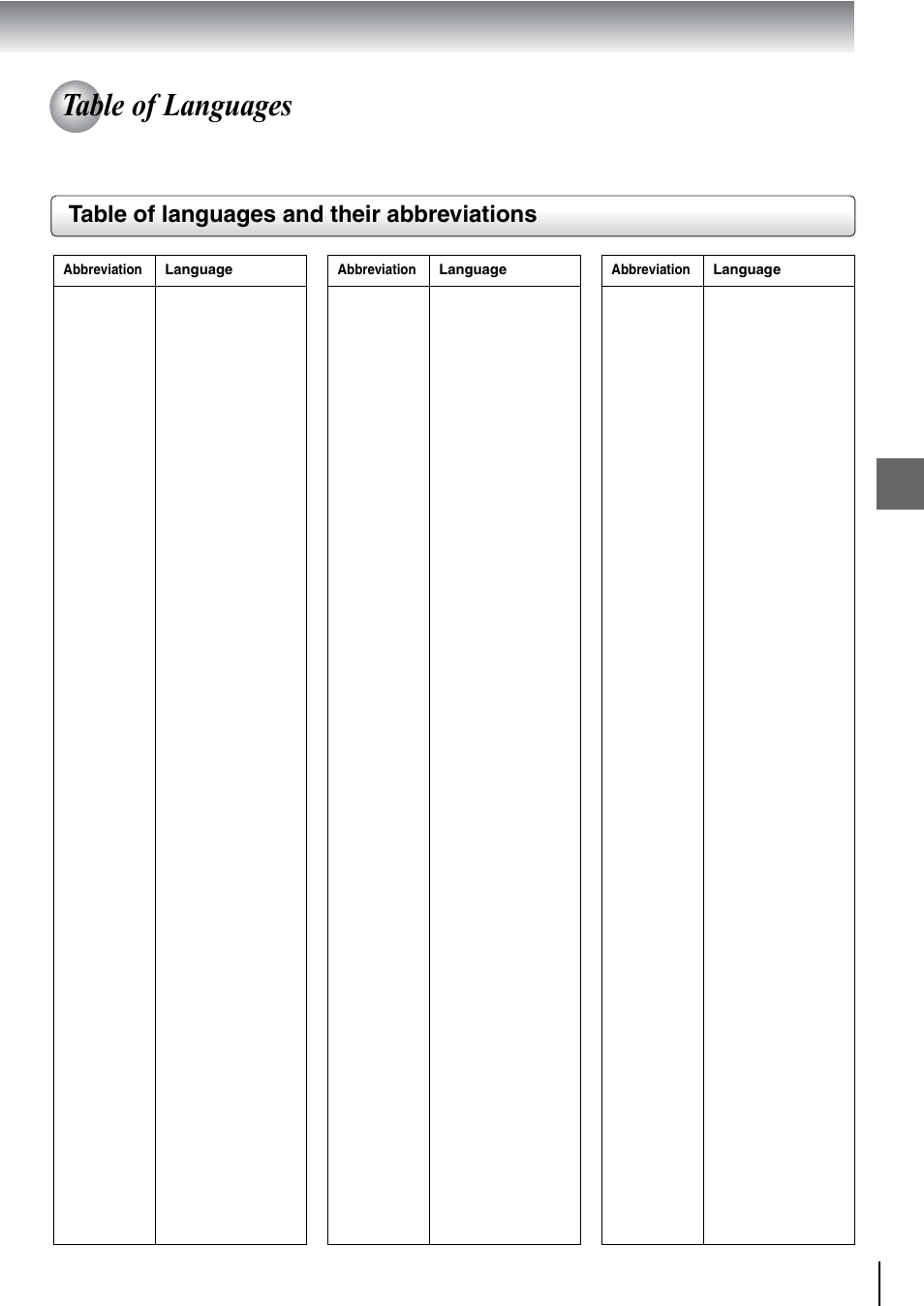 Table of languages, Table of languages and their abbreviations | Toshiba SD-240ESE User Manual | Page 57 / 61