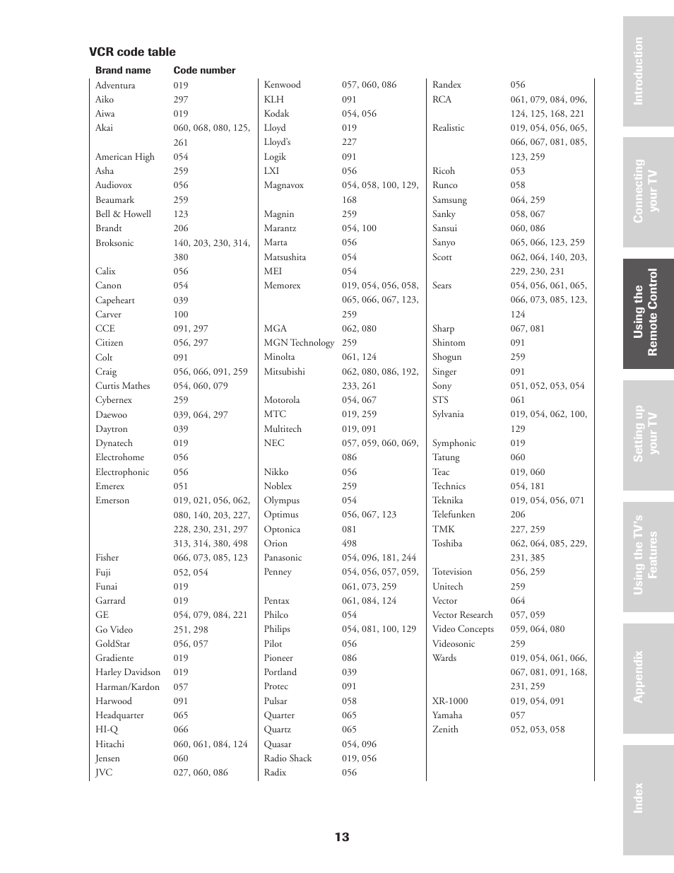 Vcr code table, 13 ref er ence | Toshiba CN36Z71 User Manual | Page 13 / 47