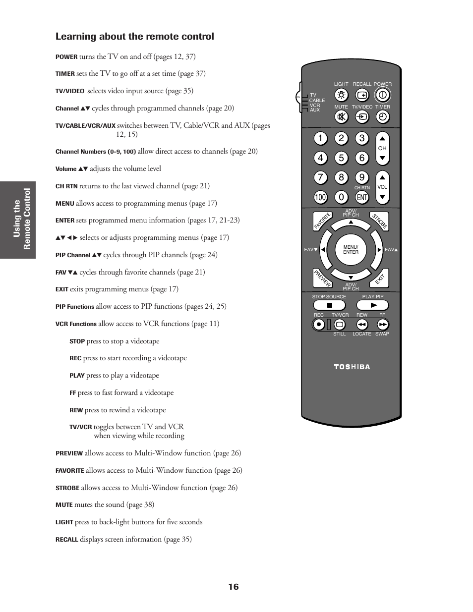 Learning about the remote control | Toshiba CN36Z71 User Manual | Page 16 / 47