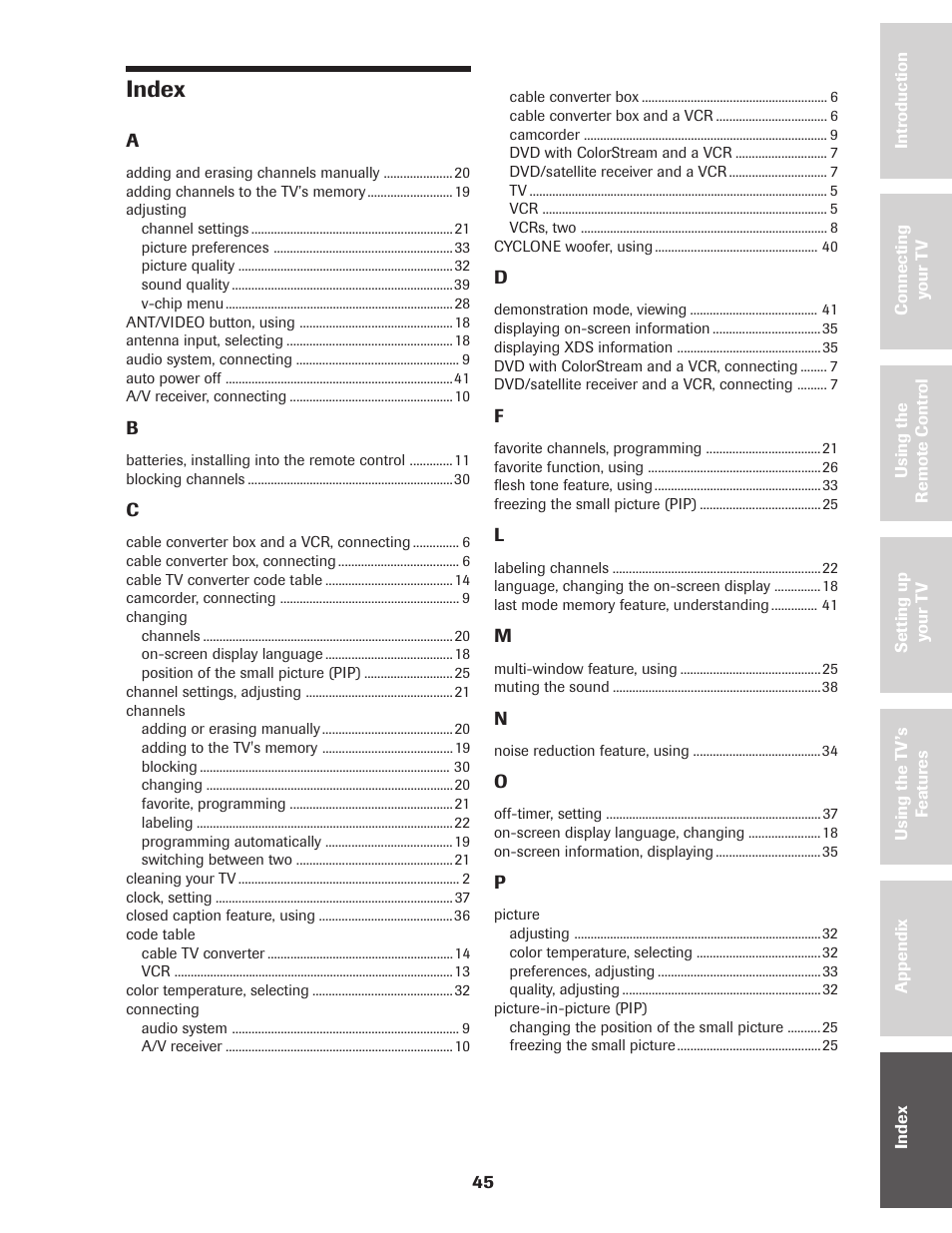 Index | Toshiba CN36Z71 User Manual | Page 45 / 47