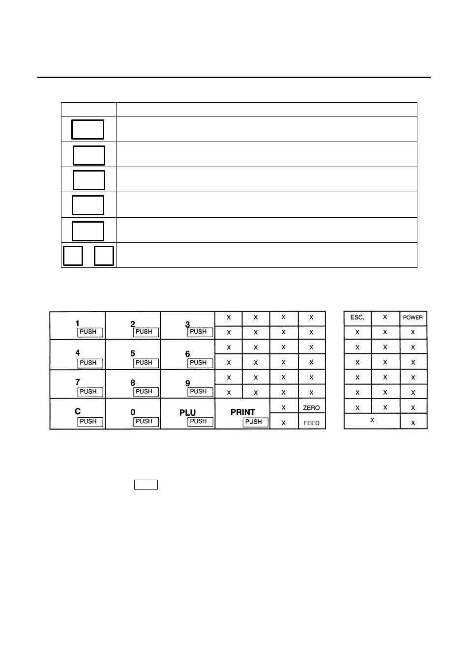 Self service keyboard, 3 self service keyboard | Toshiba TEC SL-9000N-FFR-QR User Manual | Page 17 / 96