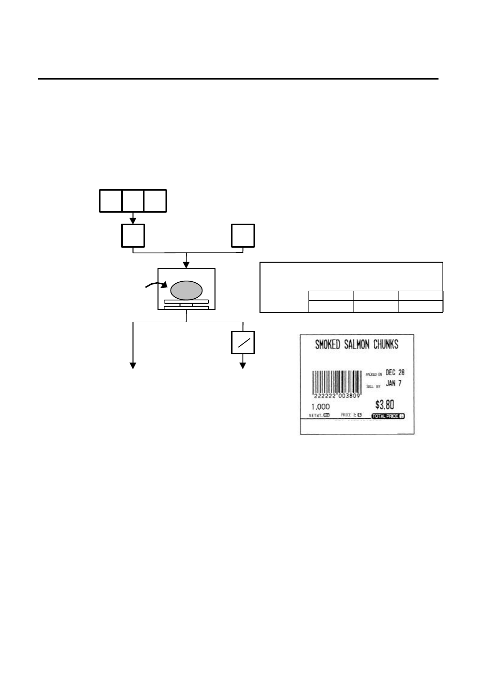 Fix price operation (for us type only), 2 fix price operation (for us type only) | Toshiba TEC SL-9000N-FFR-QR User Manual | Page 68 / 96
