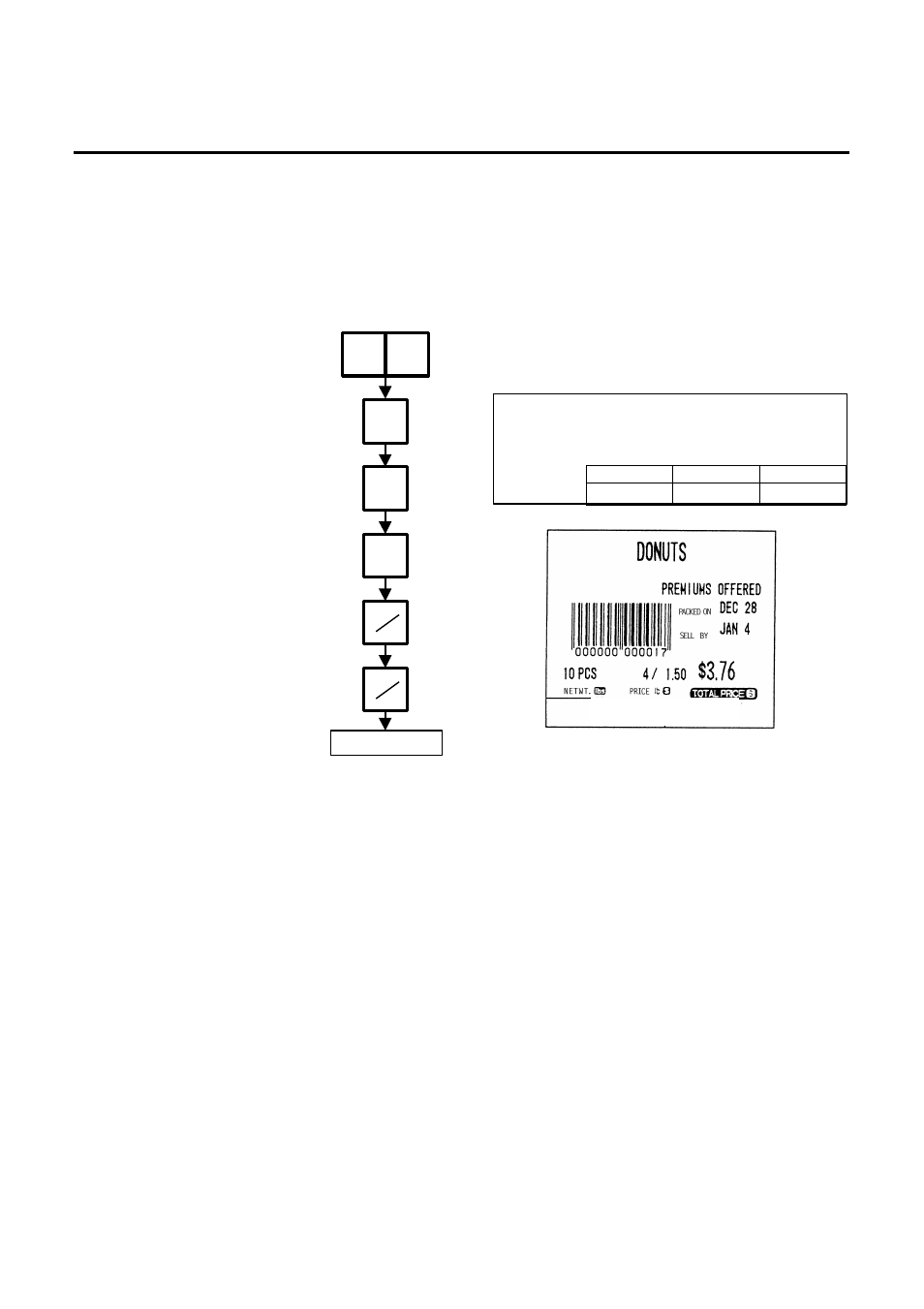 Calling and printing grade lines, 7 calling and printing grade lines | Toshiba TEC SL-9000N-FFR-QR User Manual | Page 77 / 96