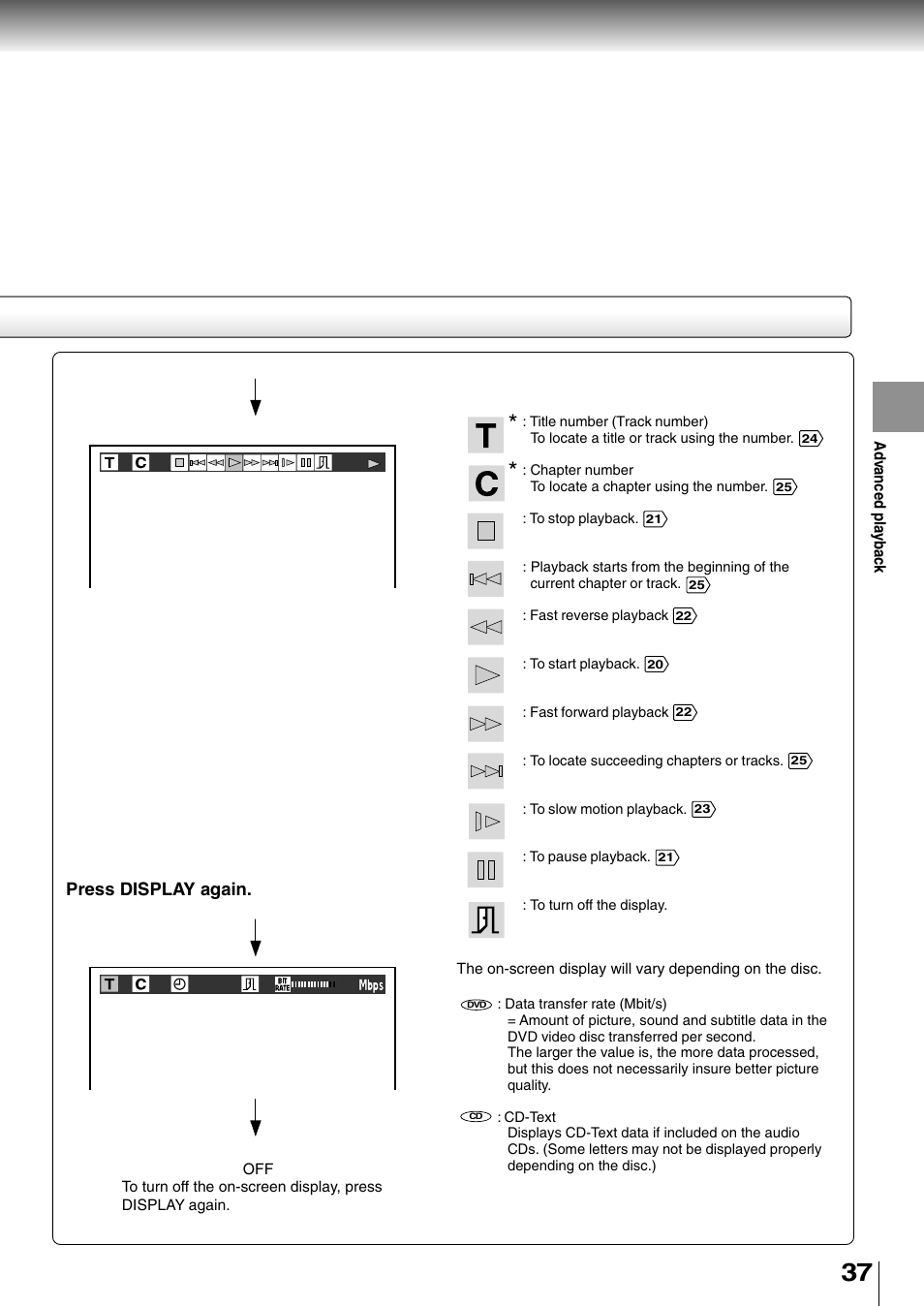 Press display again | Toshiba SD-400V User Manual | Page 37 / 51