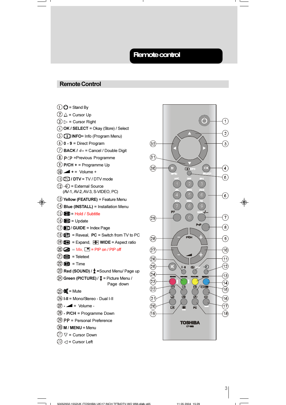 Remote control | Toshiba 17WLT46B User Manual | Page 4 / 65