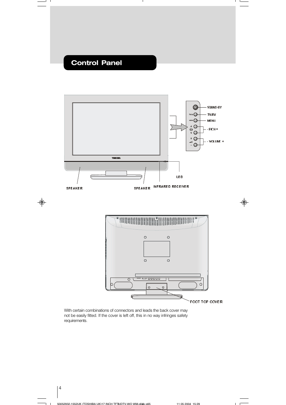 Control panel | Toshiba 17WLT46B User Manual | Page 5 / 65