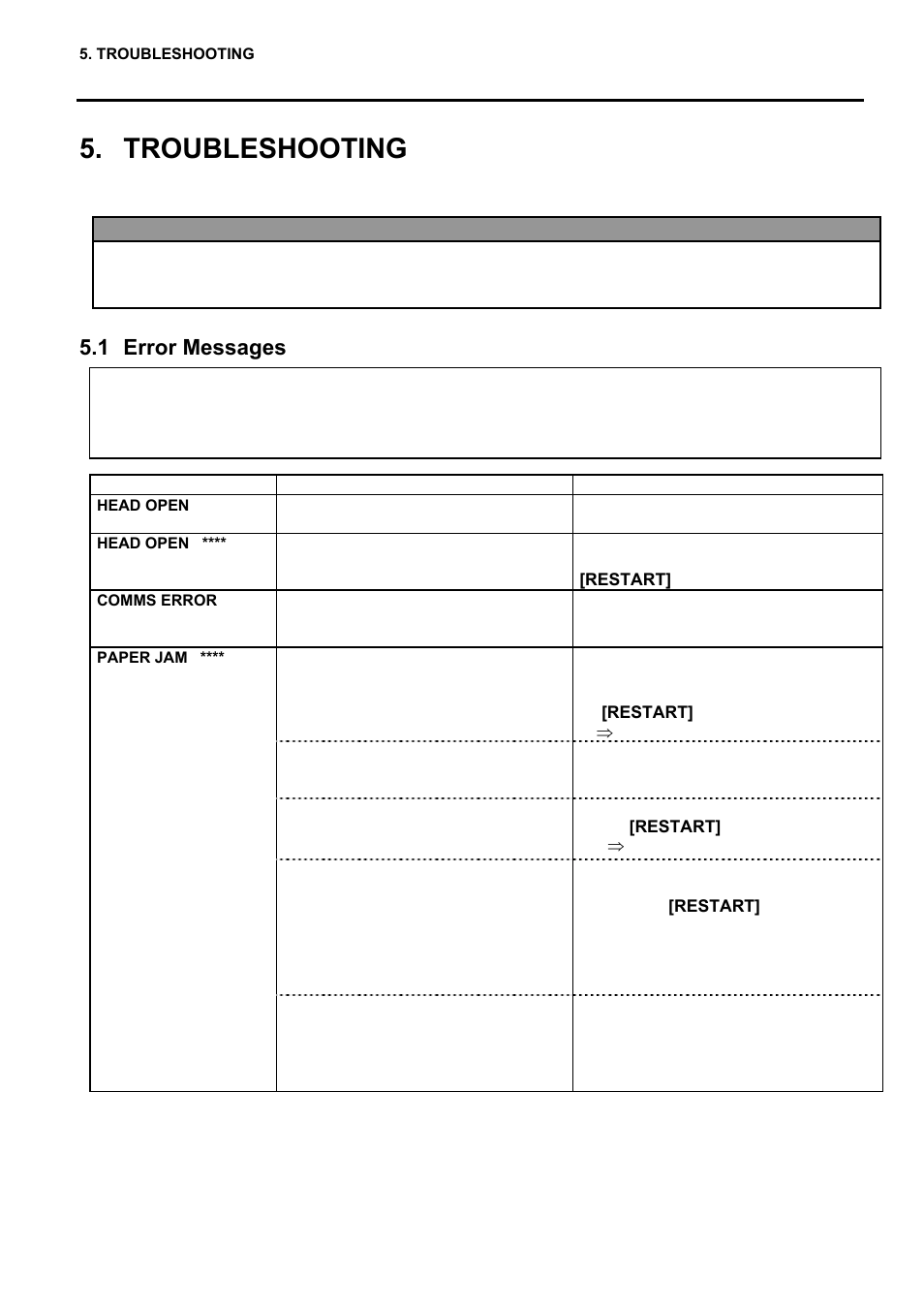 Troubleshooting, 1 error messages | Toshiba EO1-33057 User Manual | Page 108 / 139