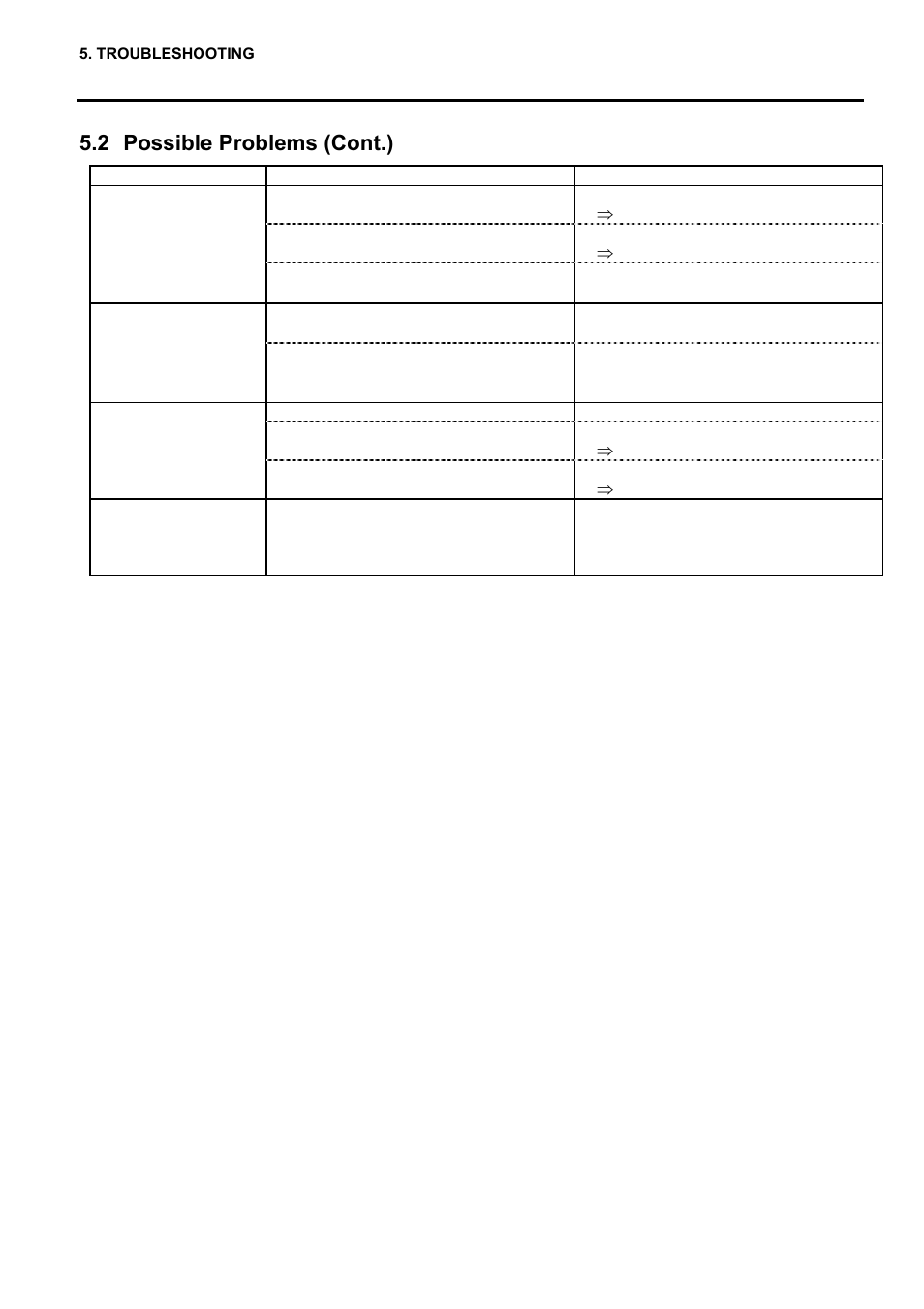 2 possible problems (cont.) | Toshiba EO1-33057 User Manual | Page 111 / 139