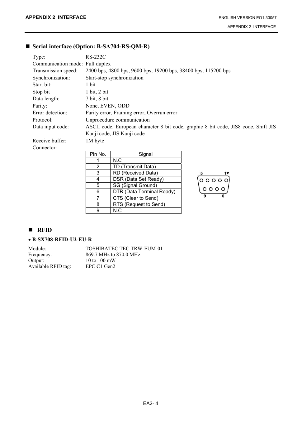 Toshiba EO1-33057 User Manual | Page 127 / 139