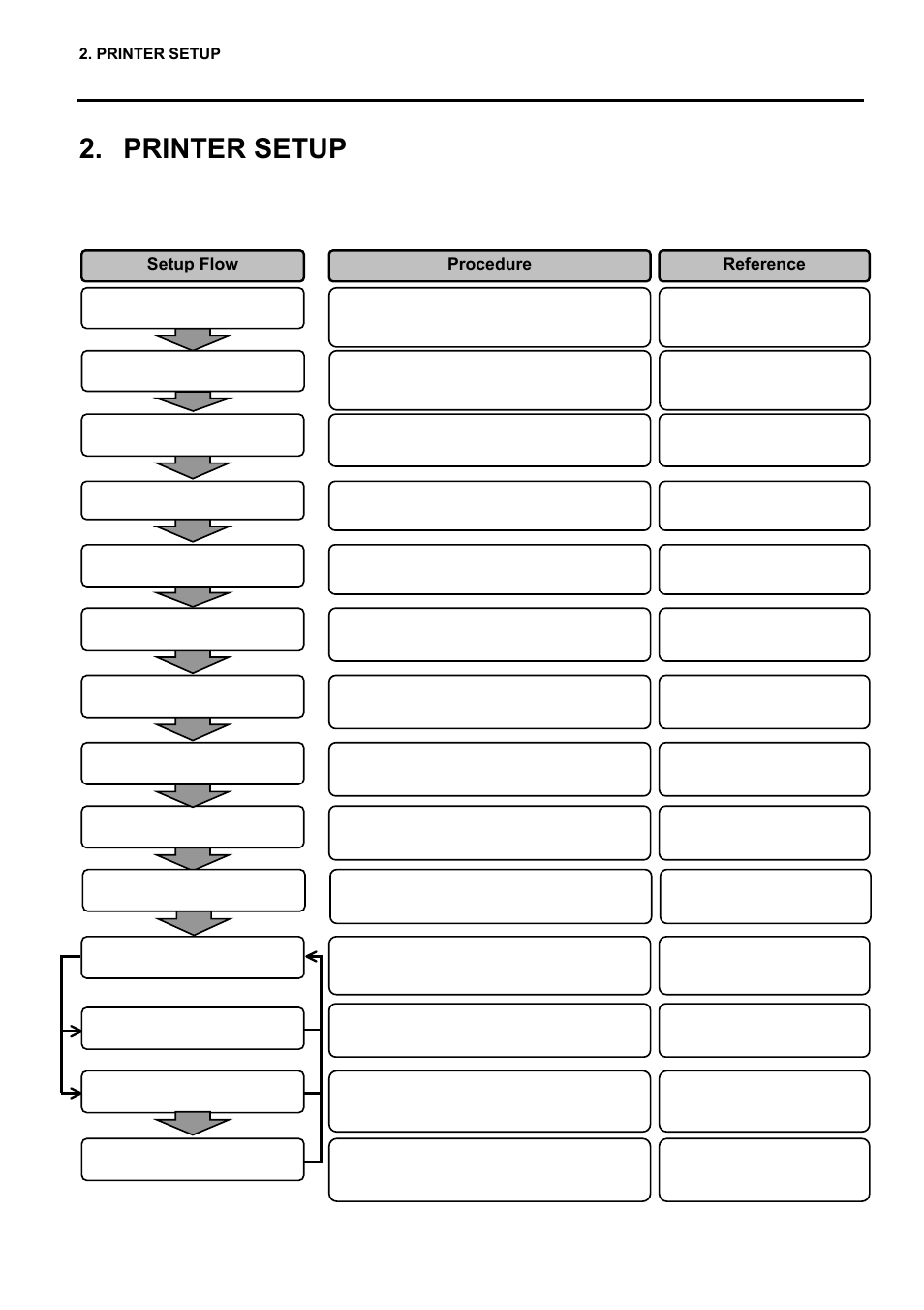 Printer setup | Toshiba EO1-33057 User Manual | Page 15 / 139