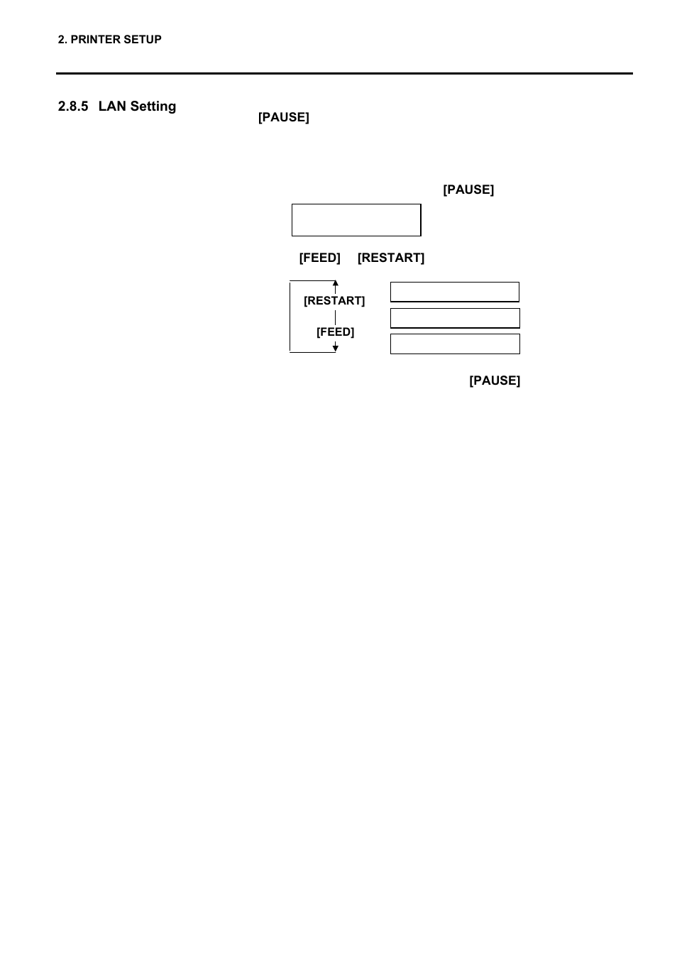 5 lan setting | Toshiba EO1-33057 User Manual | Page 54 / 139