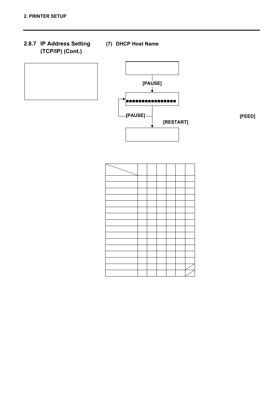 Toshiba EO1-33057 User Manual | Page 62 / 139