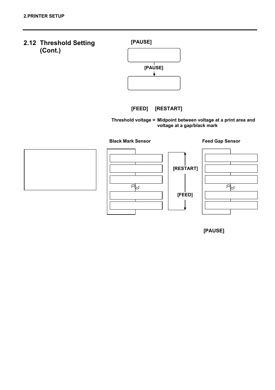 12 threshold setting (cont.) | Toshiba EO1-33057 User Manual | Page 96 / 139
