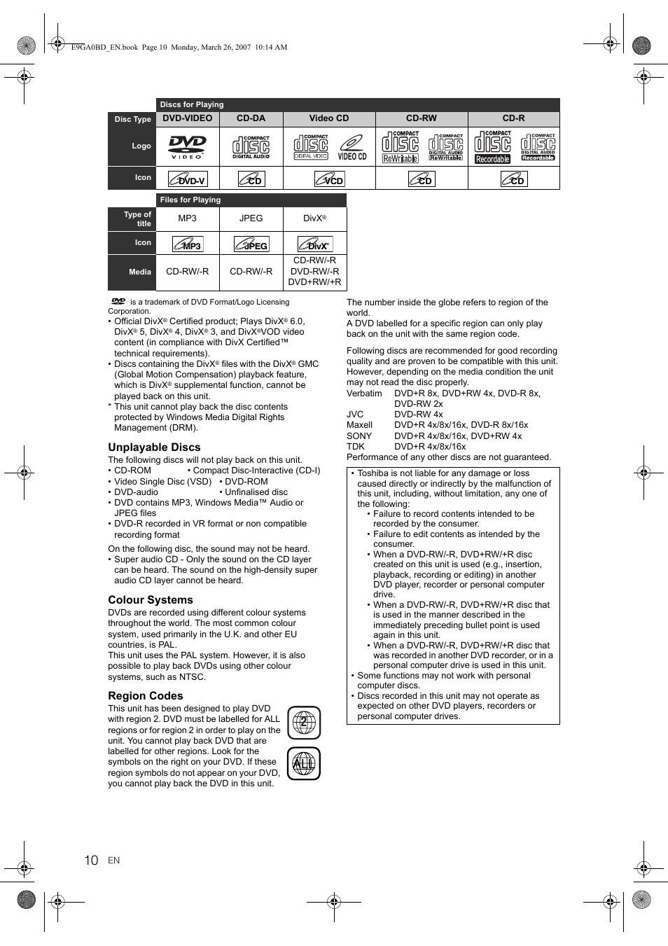 Unplayable discs, Colour systems, Region codes | Toshiba D-VR17KB User Manual | Page 10 / 83