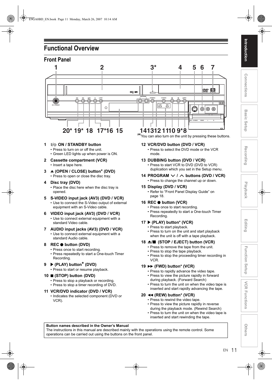 Functional overview, Front panel | Toshiba D-VR17KB User Manual | Page 11 / 83