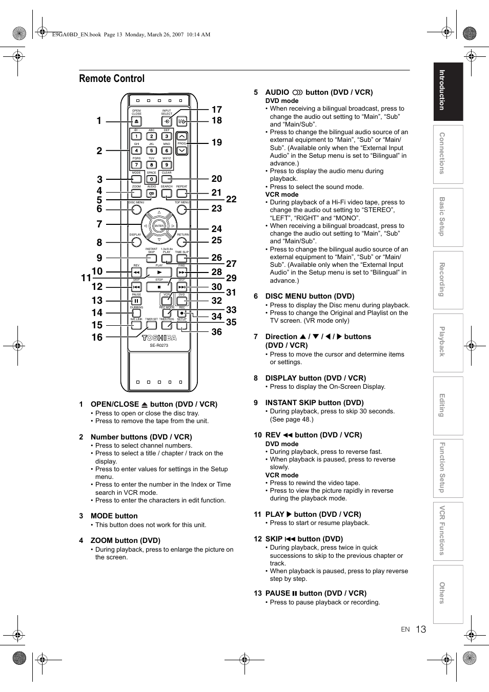 Remote control | Toshiba D-VR17KB User Manual | Page 13 / 83
